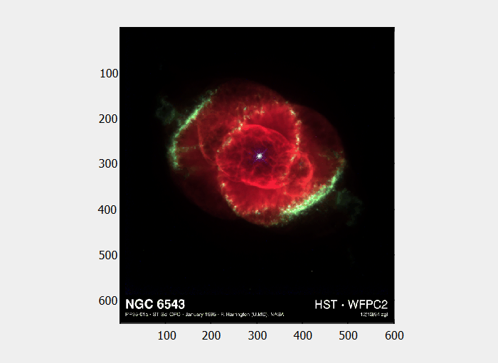 Example illustration