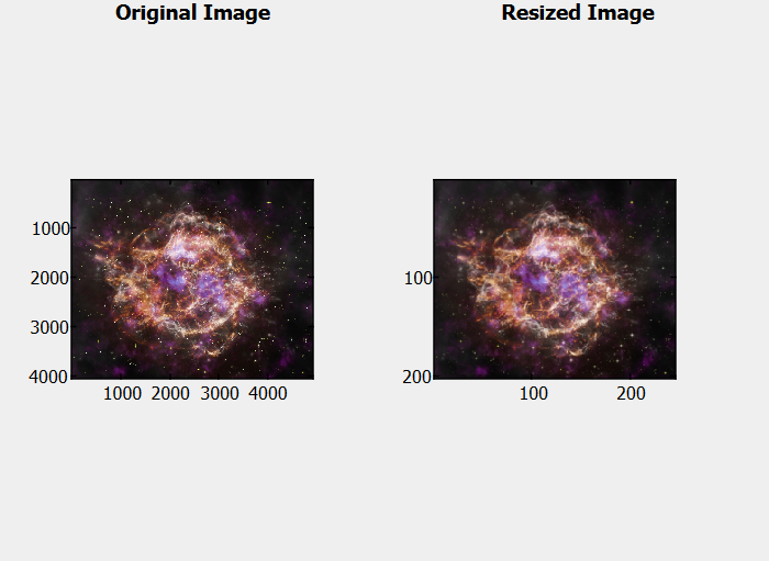 Example illustration