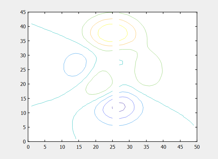 Example illustration