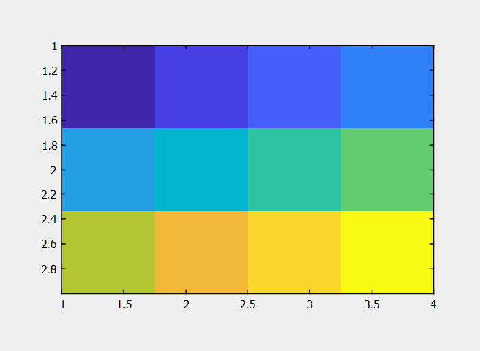 Example illustration